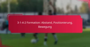Read more about the article 3-1-4-2 Formation: Abstand, Positionierung, Bewegung