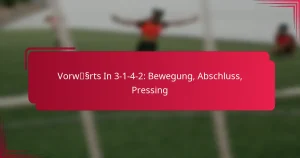 Read more about the article Vorwärts In 3-1-4-2: Bewegung, Abschluss, Pressing